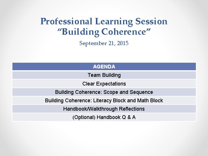 Professional Learning Session “Building Coherence” September 21, 2015 AGENDA Team Building Clear Expectations Building