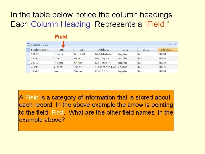 In the table below notice the column headings. Each Column Heading Represents a “Field.