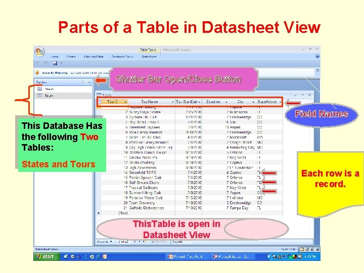 Parts of a Table in Datasheet View Shutter Bar Open/Close Button Field Names This