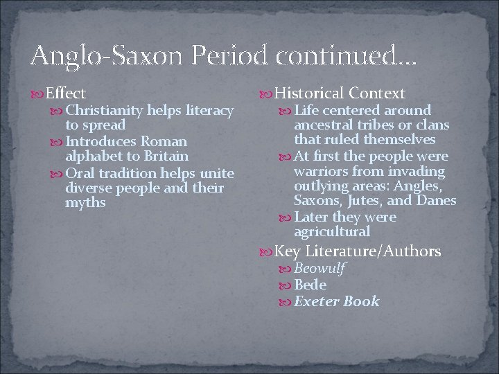 Anglo-Saxon Period continued. . . Effect Christianity helps literacy to spread Introduces Roman alphabet