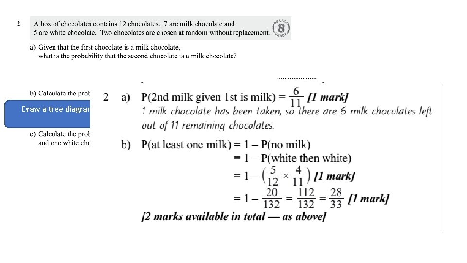 Draw a tree diagram – it is hard to keep track of the answers Draw a tree diagram – it is hard to keep track of the answers