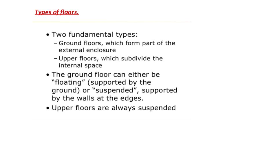 Types of floors. 