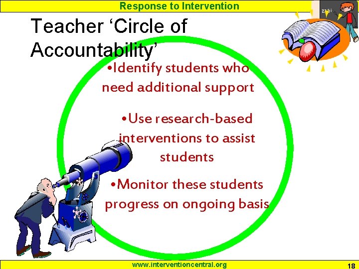 Response to Intervention Teacher ‘Circle of Accountability’ • Identify students who need additional support