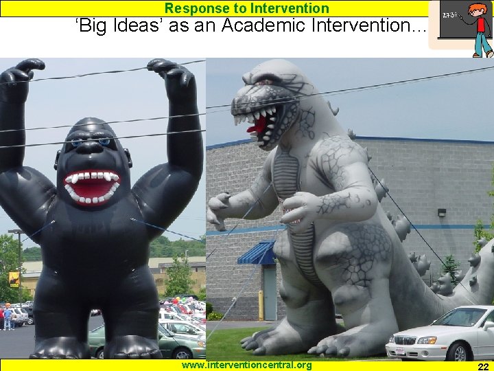 Response to Intervention ‘Big Ideas’ as an Academic Intervention… www. interventioncentral. org 22 