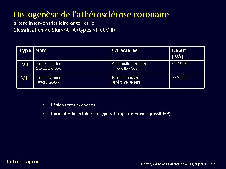 Histogenèse de l’athérosclérose coronaire artère interventriculaire antérieure Classification de Stary/AHA (types VII et VIII)