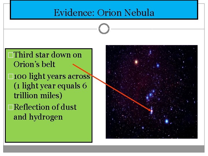 Evidence: Orion Nebula �Third star down on Orion’s belt � 100 light years across