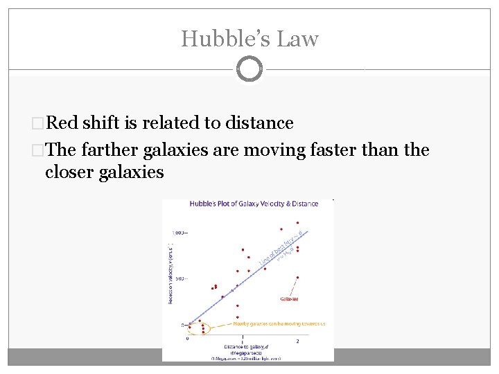 Hubble’s Law �Red shift is related to distance �The farther galaxies are moving faster