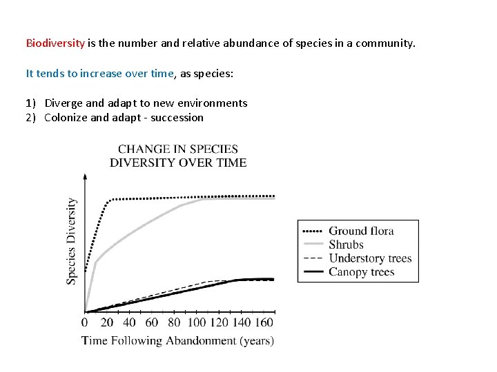 Biodiversity is the number and relative abundance of species in a community. It tends