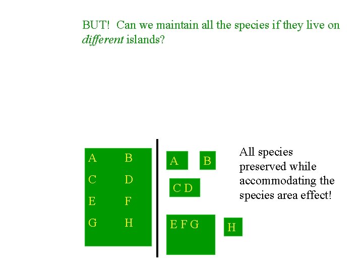 BUT! Can we maintain all the species if they live on different islands? A