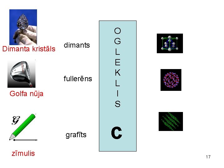 Dimanta kristāls dimants fullerēns Golfa nūja grafīts zīmulis O G L E K L