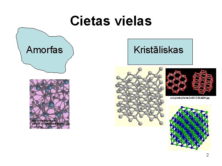 Cietas vielas Amorfas Kristāliskas http: //www. its. caltech. edu/~atomic/sno wcrystals/photos 2/x 031230 c 006.