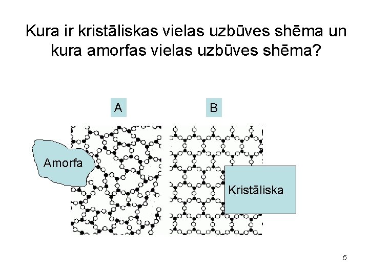 Kura ir kristāliskas vielas uzbūves shēma un kura amorfas vielas uzbūves shēma? A B