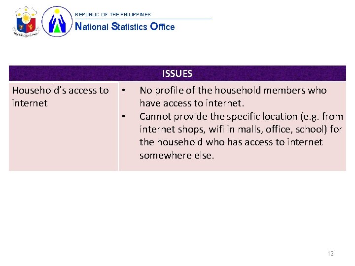REPUBLIC OF THE PHILIPPINES National Statistics Office ISSUES Household’s access to internet • •