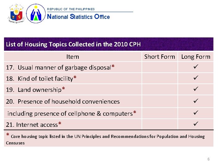 REPUBLIC OF THE PHILIPPINES National Statistics Office List of Housing Topics Collected in the