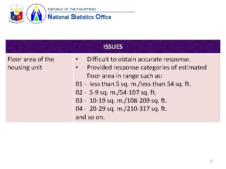 REPUBLIC OF THE PHILIPPINES National Statistics Office ISSUES Floor area of the housing unit