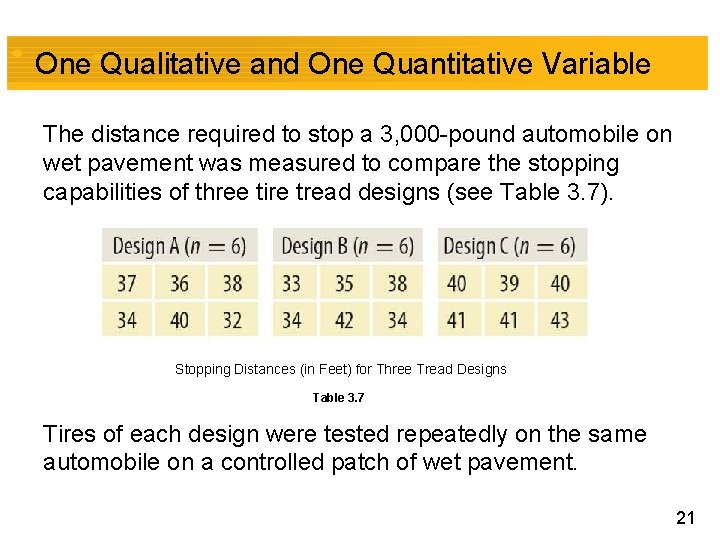 One Qualitative and One Quantitative Variable The distance required to stop a 3, 000