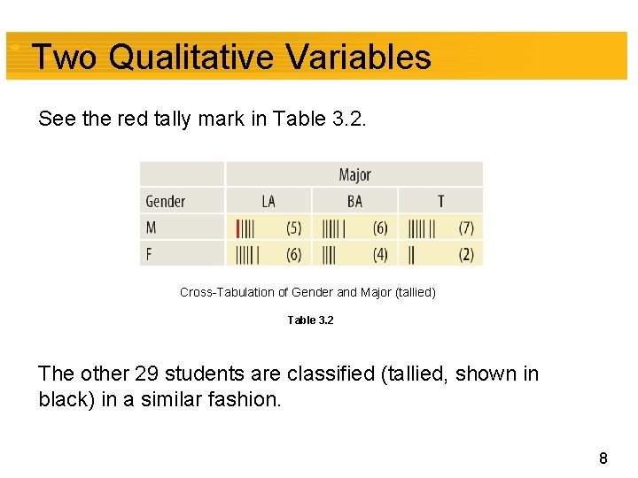 Two Qualitative Variables See the red tally mark in Table 3. 2. Cross-Tabulation of