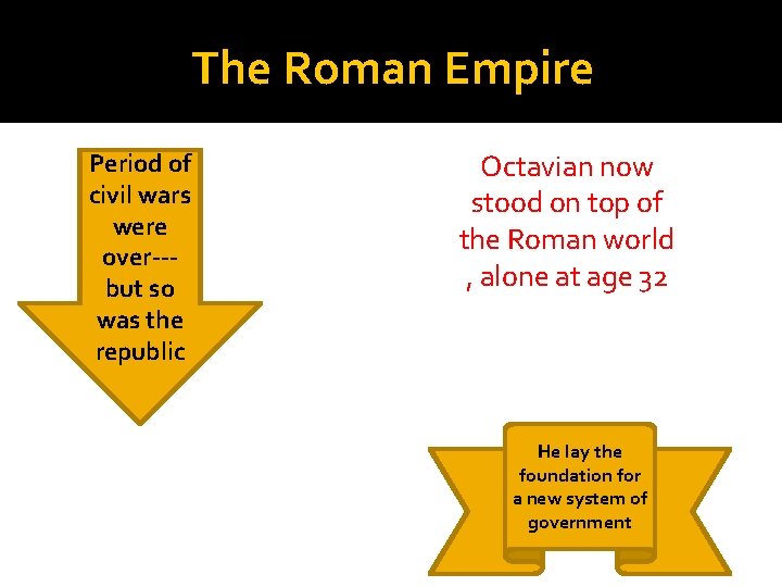 The Roman Empire Period of civil wars were over--but so was the republic Octavian