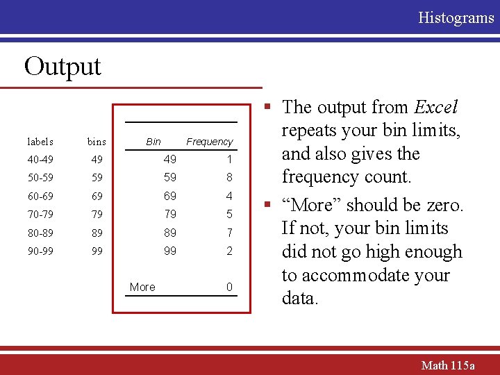 Histograms Output labels bins 40 -49 49 49 1 50 -59 59 59 8
