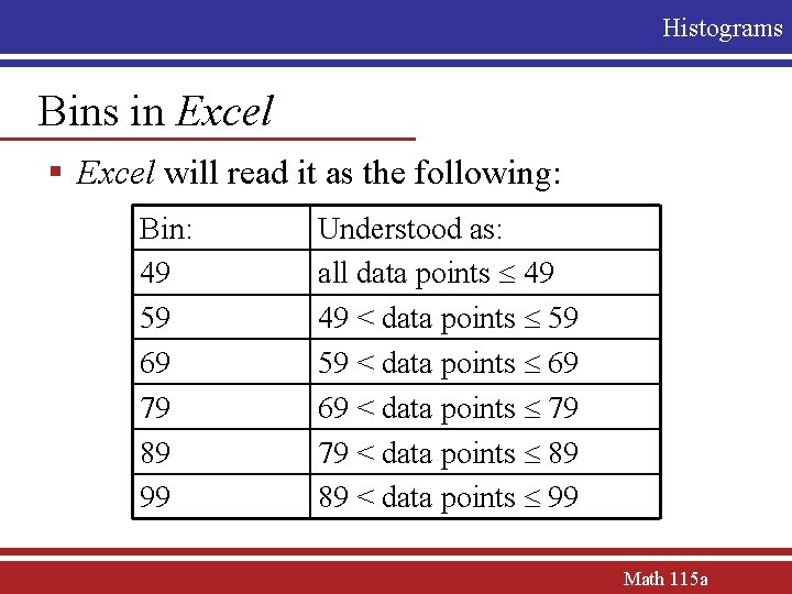 Histograms Bins in Excel § Excel will read it as the following: Bin: 49