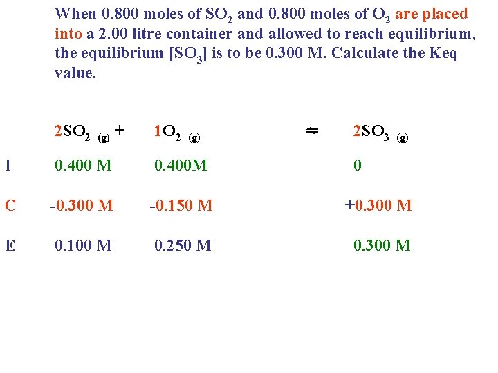 When 0. 800 moles of SO 2 and 0. 800 moles of O 2 When 0. 800 moles of SO 2 and 0. 800 moles of O 2