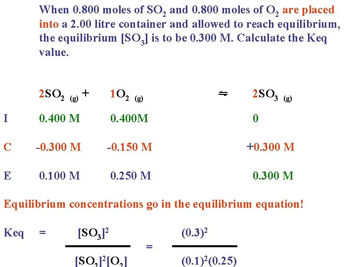 When 0. 800 moles of SO 2 and 0. 800 moles of O 2 When 0. 800 moles of SO 2 and 0. 800 moles of O 2