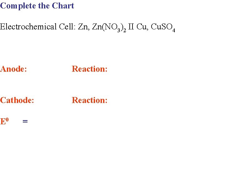 Complete the Chart Electrochemical Cell: Zn, Zn(NO 3)2 II Cu, Cu. SO 4 Anode: Complete the Chart Electrochemical Cell: Zn, Zn(NO 3)2 II Cu, Cu. SO 4 Anode: