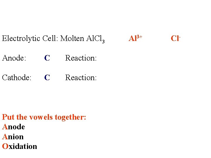 Electrolytic Cell: Molten Al. Cl 3 Anode: C Reaction: Cathode: C Reaction: Put the Electrolytic Cell: Molten Al. Cl 3 Anode: C Reaction: Cathode: C Reaction: Put the