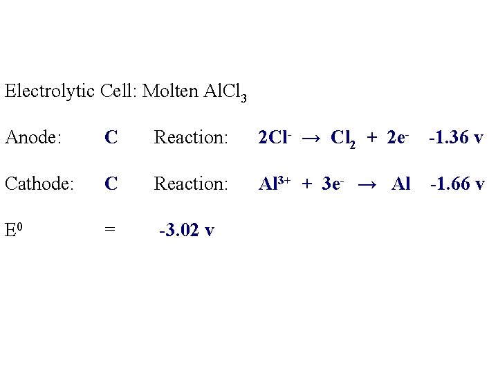 Electrolytic Cell: Molten Al. Cl 3 Anode: C Reaction: 2 Cl- → Cl 2 Electrolytic Cell: Molten Al. Cl 3 Anode: C Reaction: 2 Cl- → Cl 2
