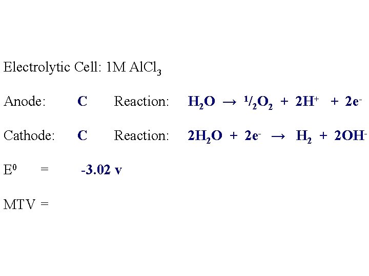 Electrolytic Cell: 1 M Al. Cl 3 Anode: C Reaction: H 2 O → Electrolytic Cell: 1 M Al. Cl 3 Anode: C Reaction: H 2 O →