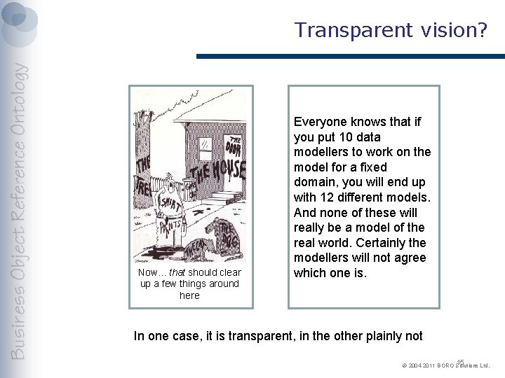 Transparent vision? Now. . . that should clear up a few things around here