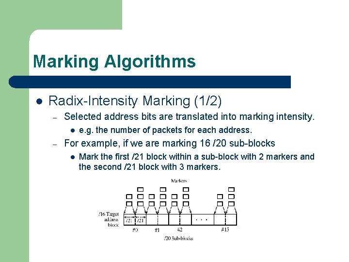 Marking Algorithms l Radix-Intensity Marking (1/2) – Selected address bits are translated into marking