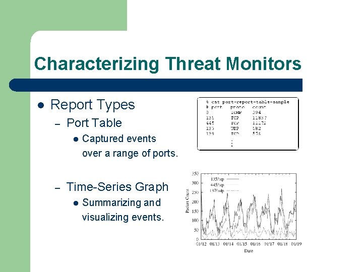 Characterizing Threat Monitors l Report Types – Port Table l – Captured events over
