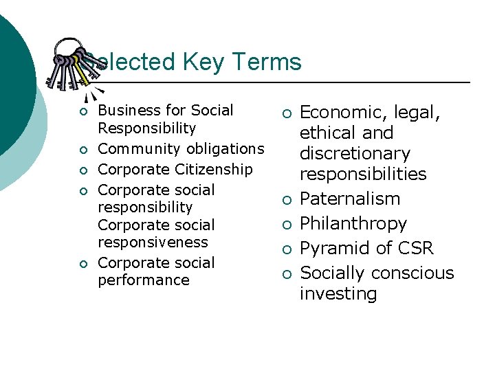 Selected Key Terms ¡ ¡ ¡ Business for Social Responsibility Community obligations Corporate Citizenship
