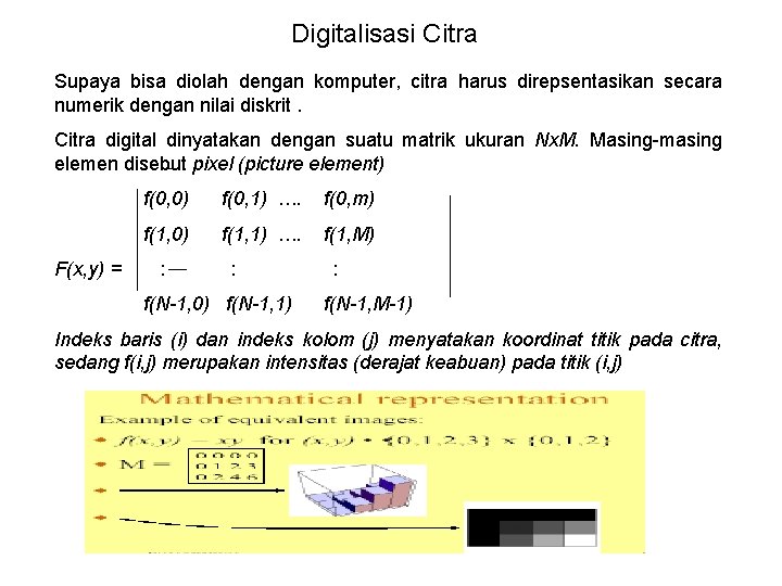Digitalisasi Citra Supaya bisa diolah dengan komputer, citra harus direpsentasikan secara numerik dengan nilai
