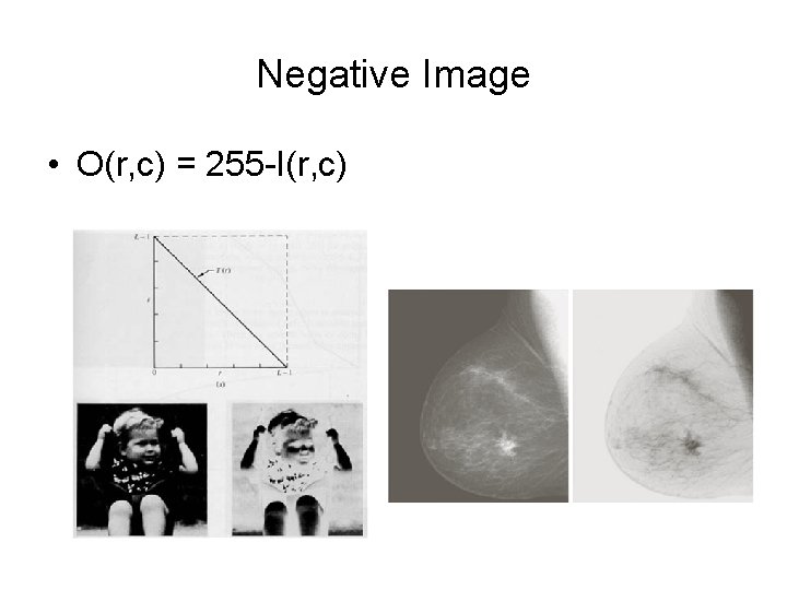 Negative Image • O(r, c) = 255 -I(r, c) 
