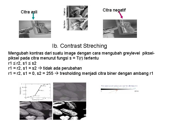 Citra asli Citra negatif Ib. Contrast Streching Mengubah kontras dari suatu image dengan cara