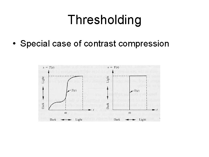 Thresholding • Special case of contrast compression 