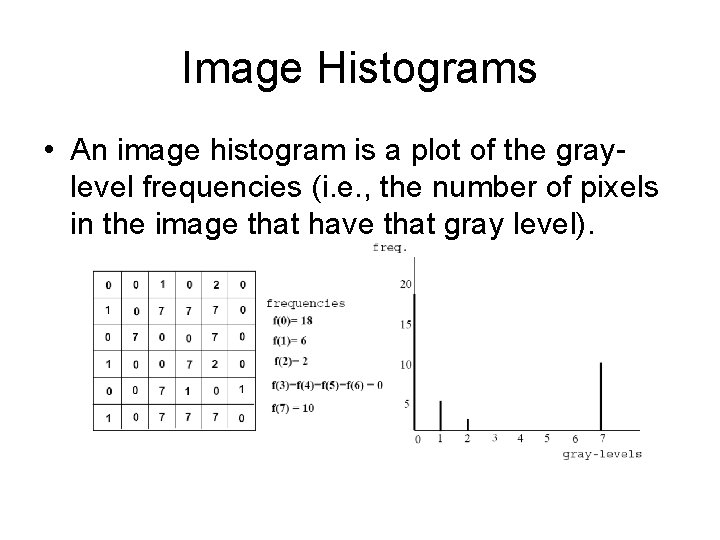 Image Histograms • An image histogram is a plot of the graylevel frequencies (i.
