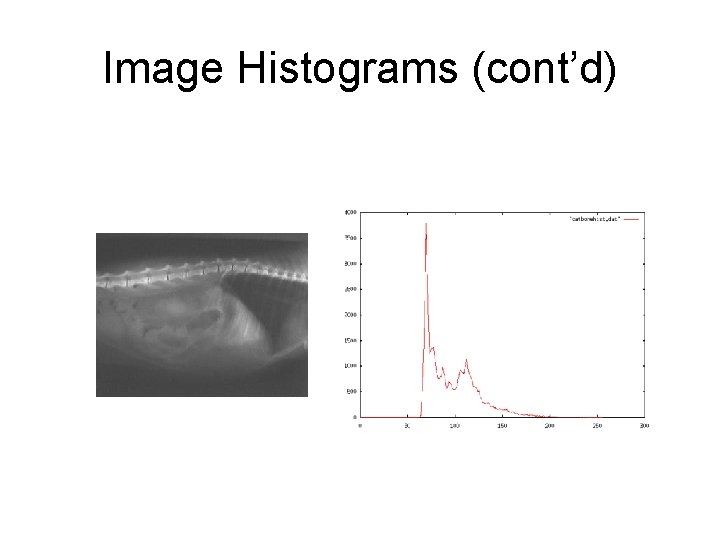 Image Histograms (cont’d) 