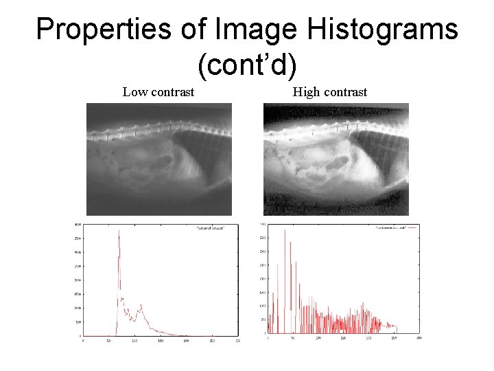 Properties of Image Histograms (cont’d) Low contrast High contrast 