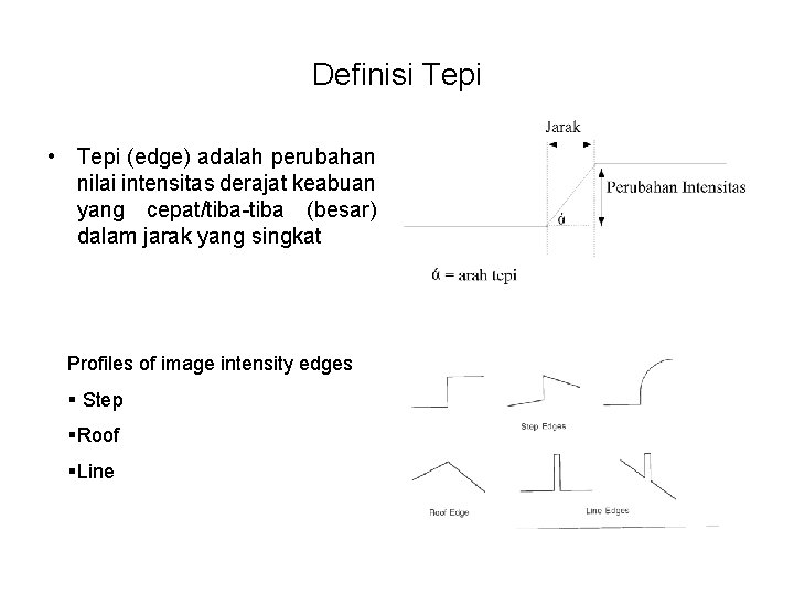 Definisi Tepi • Tepi (edge) adalah perubahan nilai intensitas derajat keabuan yang cepat/tiba-tiba (besar)