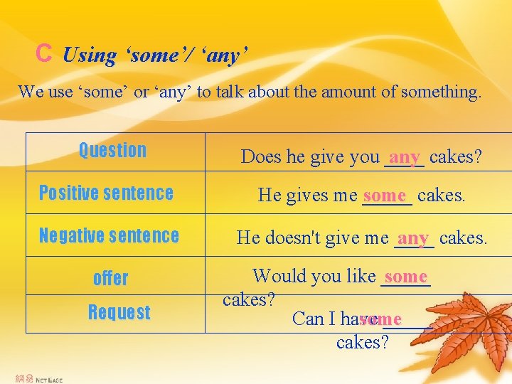 C Using ‘some’/ ‘any’ We use ‘some’ or ‘any’ to talk about the amount