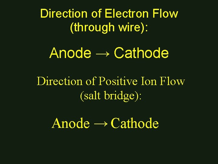 Direction of Electron Flow (through wire): Anode → Cathode Direction of Positive Ion Flow