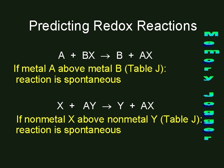 Predicting Redox Reactions A + BX B + AX If metal A above metal