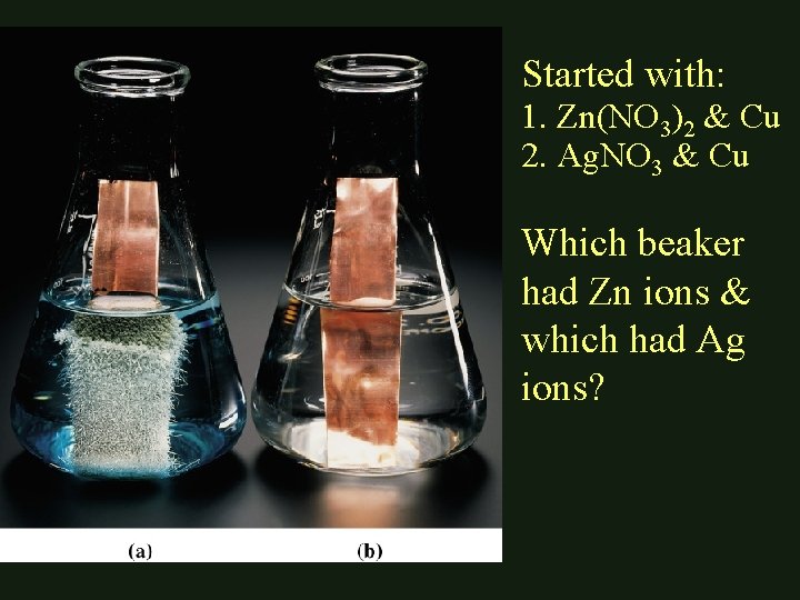 Started with: 1. Zn(NO 3)2 & Cu 2. Ag. NO 3 & Cu Which