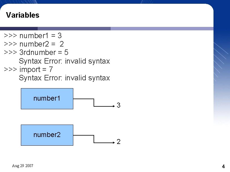 Variables >>> number 1 = 3 >>> number 2 = 2 >>> 3 rdnumber