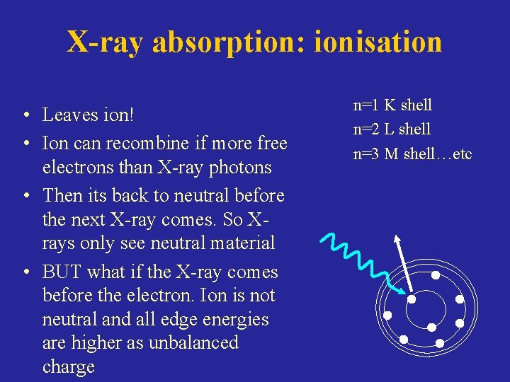 X-ray absorption: ionisation • Leaves ion! • Ion can recombine if more free electrons