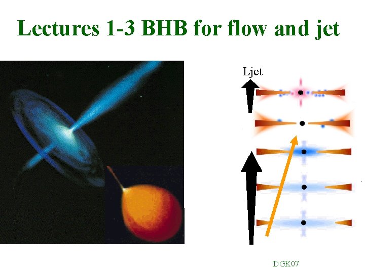 Lectures 1 -3 BHB for flow and jet • Dramatic changes in continuum –