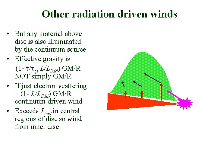 Other radiation driven winds • But any material above disc is also illuminated by